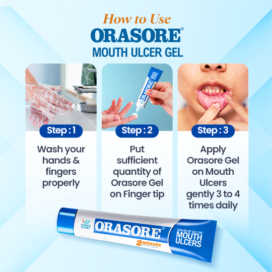 Orasore-Mouth-Ulcer-Gel