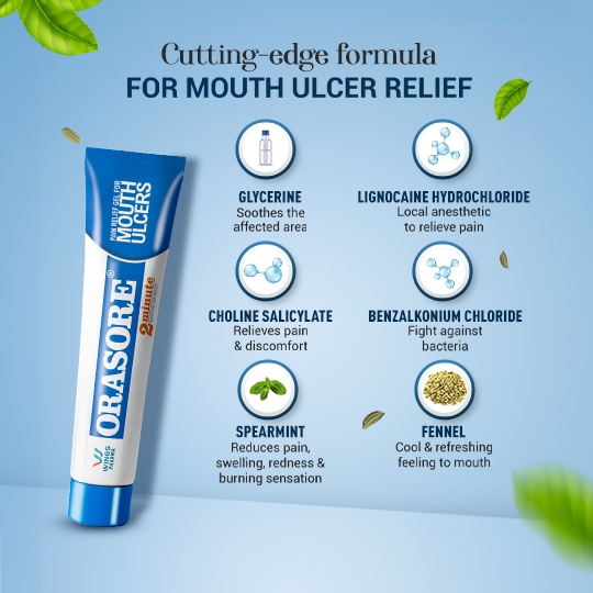 Orasore-Mouth-Ulcer-Gel