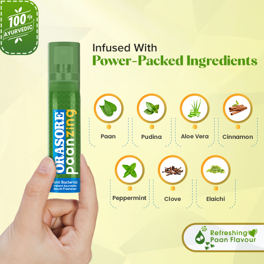 Orasore-PaanZing-Mouth-Freshener-Spray