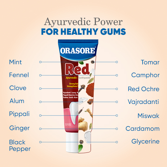 Orasore-Red-Toothpaste-Bamboo-Brush